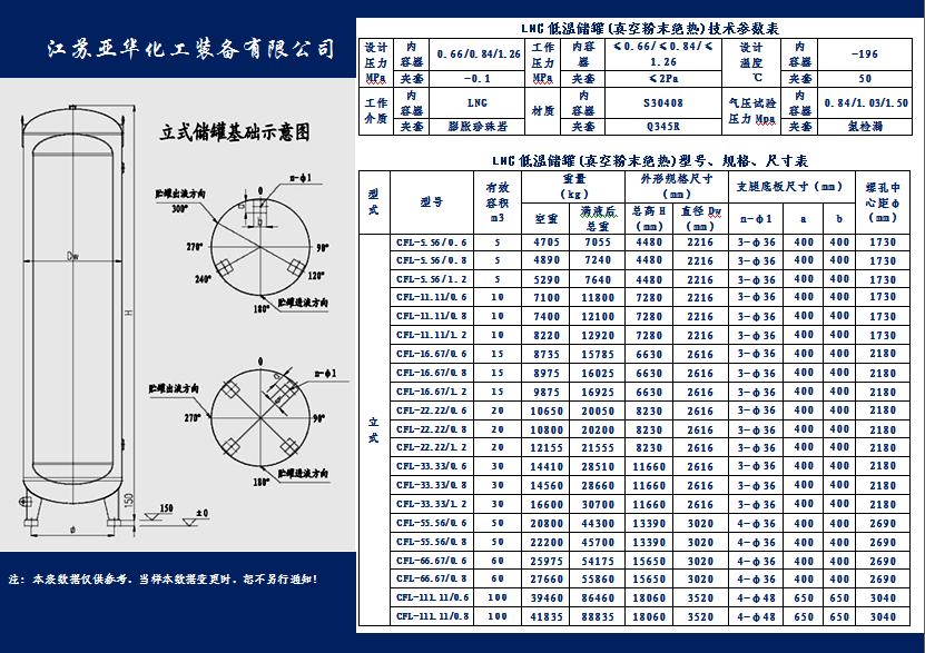 亞華立式<a href=http://www.wxedr.com/e/tags/?tagname=LNG target=_blank class=infotextkey>LNG</a>低溫儲(chǔ)罐（真空粉末絕熱）技術(shù)參數(shù)表.jpg