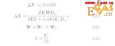 天然氣長(zhǎng)輸管道通過高填方規(guī)劃道路區(qū)的整治設(shè)計(jì)