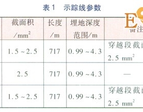 PE燃氣管道示蹤線的選擇