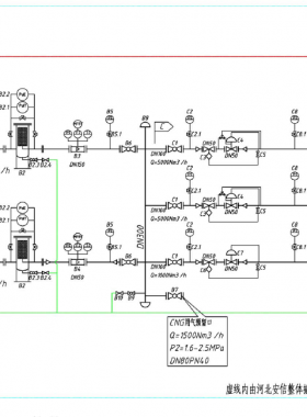 某門站工藝流程圖、組裝圖及設(shè)備明細(xì)