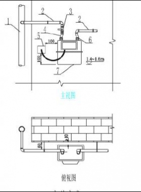佛山燃氣戶內(nèi)管道及設(shè)備安裝通用圖集