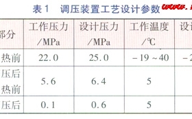 CNG儲配站加熱量計(jì)算方法的比較