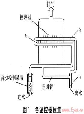 燃氣熱水器防過熱防空燒的設(shè)計分析