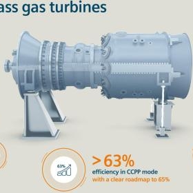 西門(mén)子發(fā)布新一代HL級(jí)燃?xì)廨啓C(jī)，發(fā)電凈效率可突破63%超當(dāng)前世界紀(jì)錄