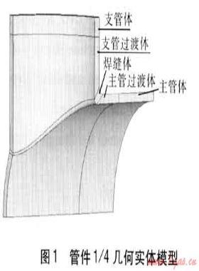 基于AN石油天然氣標(biāo)準S軟件的鋼制三通有限元應(yīng)力分析