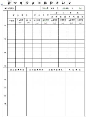 某燃氣公司全套燃氣管道竣工資料(100多表格)WORD版