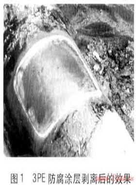 燃氣管道3PE防腐涂層剝離方法的探討
