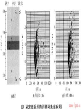 利用地震物理模擬技術研究井間地震觀測系統(tǒng)