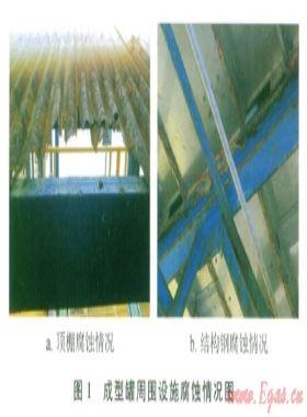 高含硫凈化廠硫磺成型裝置的濕氣腐蝕機理