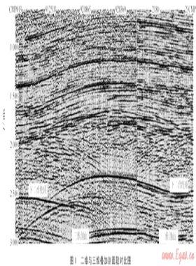 解決二、三維地震資料一致性問題的匹配濾波處理技術(shù)——以川東WBC構(gòu)造為例