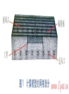 船舶噴涂車間頂面熱水輻射供暖系統(tǒng)流場模擬